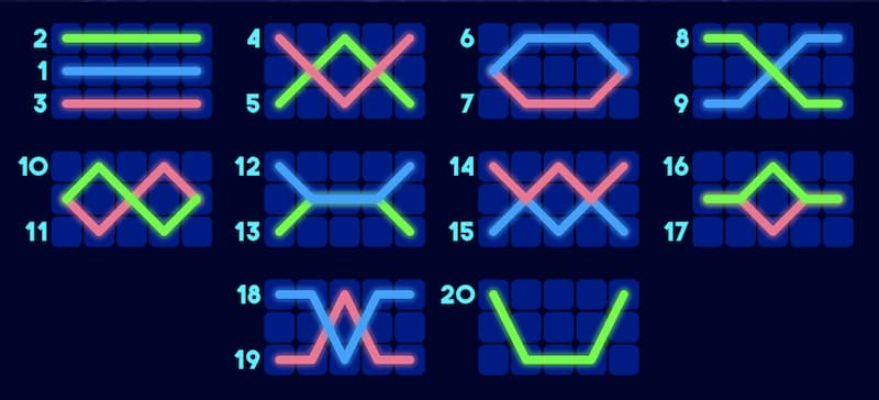 Multi-line wins en tragaperras en vivo