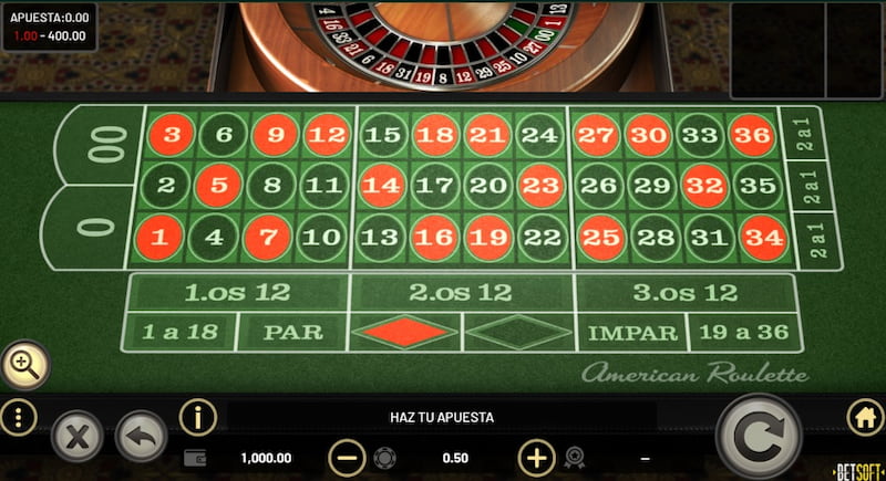 Ruletas - Juegos de casino España